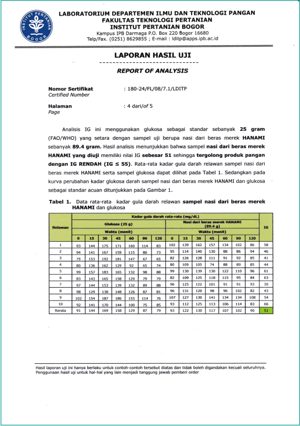 180-24 (Beras) IG-output (1)-4